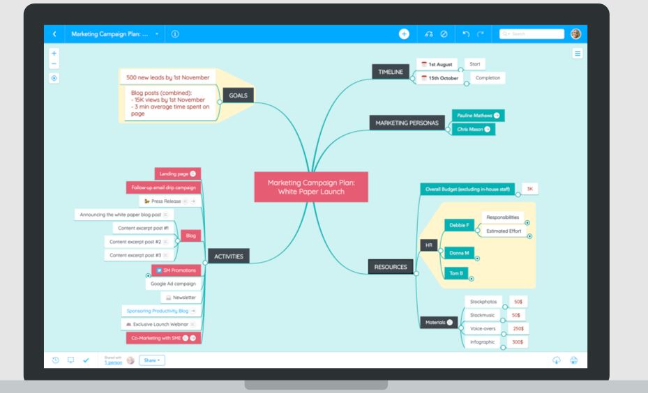 MindMeister Esse é um dos apps mais populares para criação de mapas mentais. Funciona como um gerenciador de ideias dentro de uma mesma interface. Com os recursos do aplicativo, é possível anotar assuntos semelhantes que ficam interligados. Possui 4 planos diferentes. O Basic é gratuito.